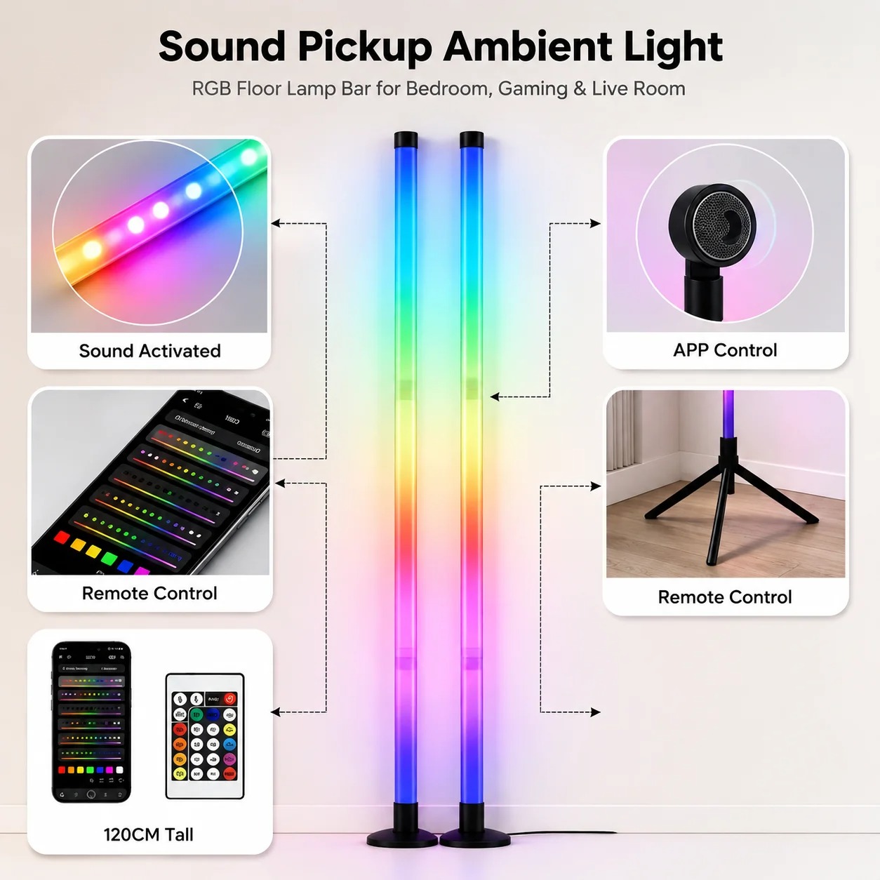 2 Pack RGB LED Corner Floor La - огляд і ціна Decor Lighting Pack